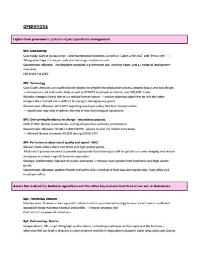 Cover page of Business Essay plans BAND 6 96 ATAR