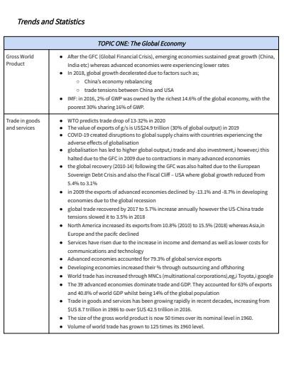 Cover page of Key Economics Trends and Statistics - Syllabus Topics 1 & 2