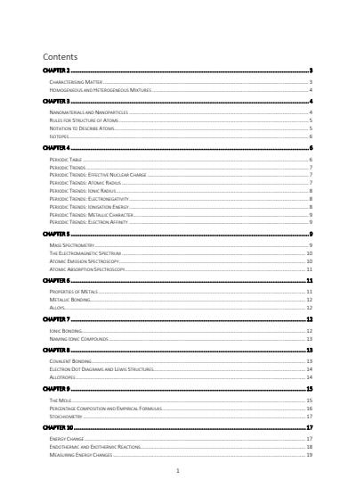 Cover page of QCAA Year 11 Chemistry Units 1 and 2 Comprehensive Notes