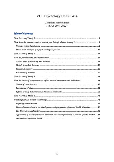 Cover page of VCE Psychology 3/4 [48 RAW STUDY SCORE]