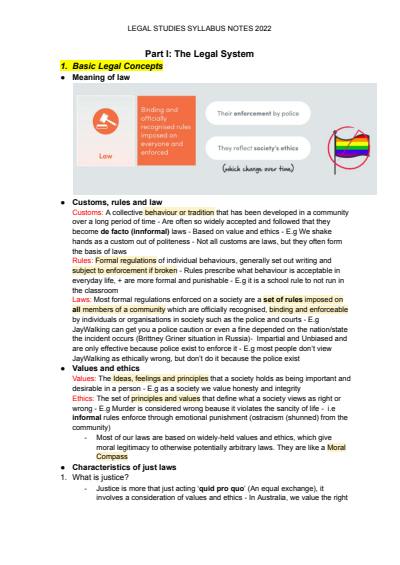 Cover page of Full Legal Studies Syllabus