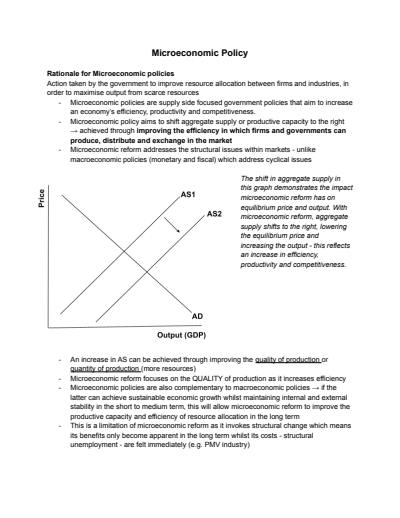 Cover page of HSC Microeconomic Policy Summary Notes