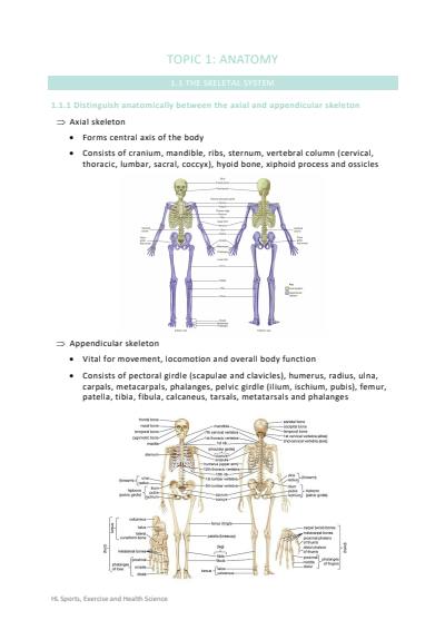Cover page of IB Higher Level Sports, Exercise and Health Science (SEHS) Notes