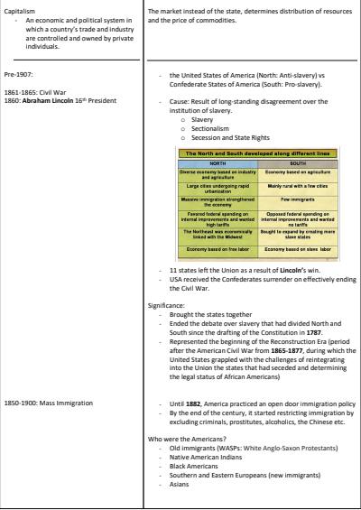 Cover page of WACE Year 11 Modern History Unit 1 Capitalism and the American Experience Full Notes