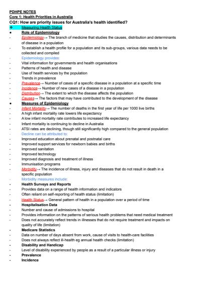 Cover page of HSC PDHPE Notes (Core 1 &amp;amp; 2 + Sports Medicine &amp;amp; Improving Performance)