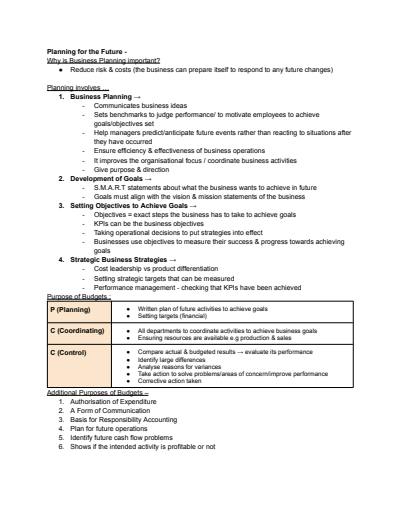 Cover page of A&F Budgets Theory