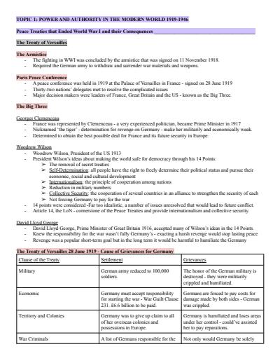 Cover page of Modern History Notes - 91 HSC MARK
