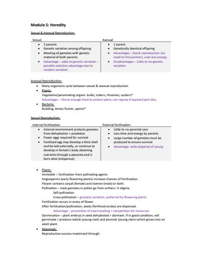 Cover page of Biology Module 5: Heredity Summary