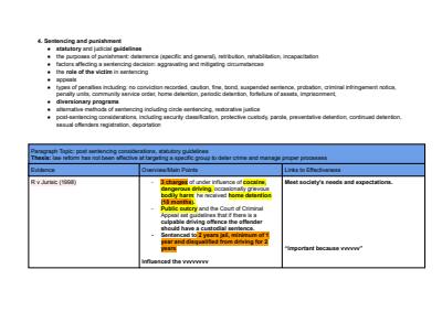 Cover page of Sentencing and Punishment Essay Plan