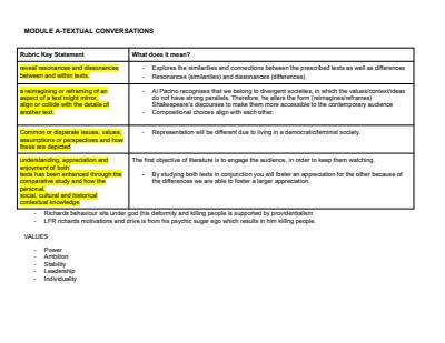 Cover page of YEAR 12 ENGLISH ADVANCED NOTES-MODULES A,B,C