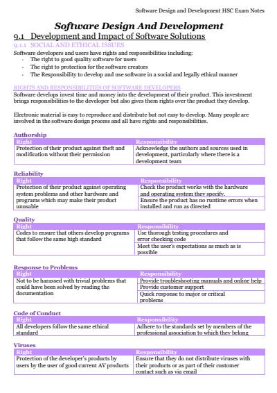 Cover page of Full Course Exam Notes