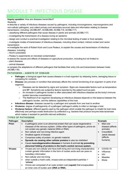 Cover page of HSC Biology Yr 12 Module 7 notes