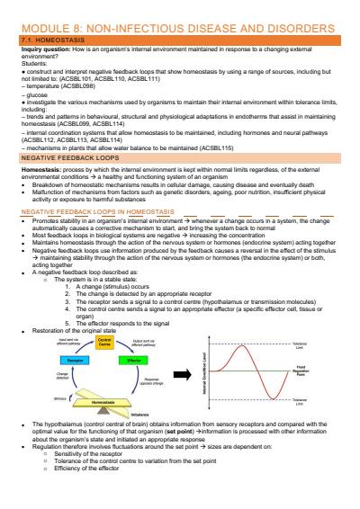 Cover page of HSC Biology Yr 12 Module 8 notes