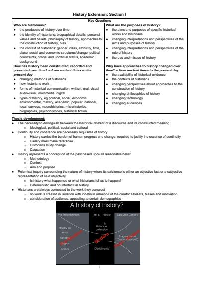 Cover page of History Extension Section I notes