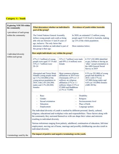 Cover page of Groups in Context (2024)