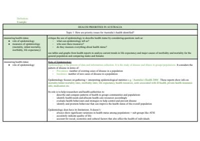 Cover page of PDHPE - Core 1 - Health Priorities In Australia