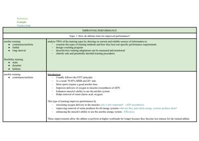 Cover page of PDHPE - Option - Improving Performance