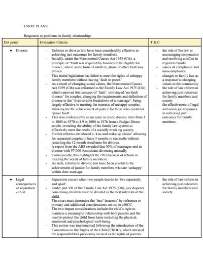 Cover page of Legal Studies - Family Essay Plans