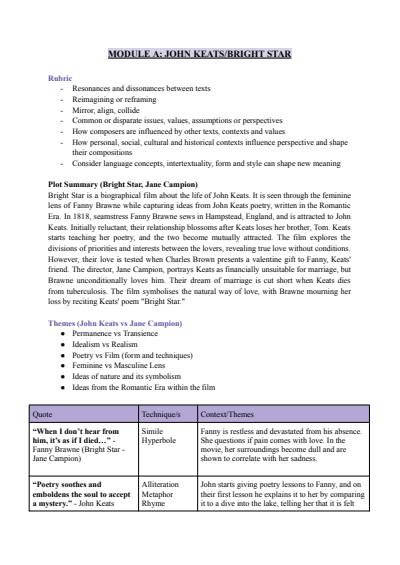 Cover page of MODULE A: JOHN KEATS/BRIGHT STAR - HSC English Advanced