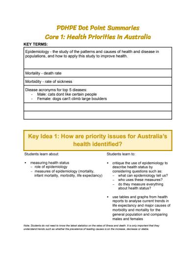 Cover page of Band 6 PDHPE Core 1 - Health Priorities in Australia notes 