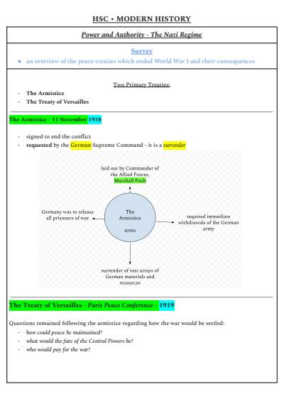 Cover page of Power and Authority - Modern Notes( 42pgs - 95 mark)