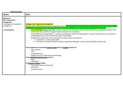 Cover page of BAND 6 HSC Business Studies Notes (99+ ATAR)
