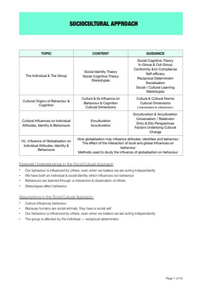 Cover page of IB Psychology 2018-2019 notes: Sociocultural Approach SL & HL (Paper One)