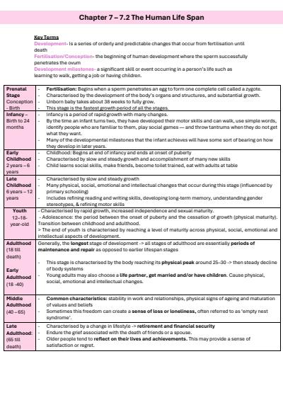 Cover page of Human Health & Development - UNIT 2 - Chapter 7,8,9,10 COMPLETE NOTES 