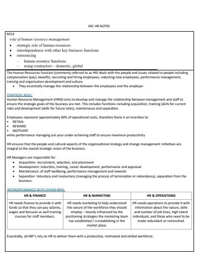 Cover page of BAND 6 BUSINESS HSC HR NOTES