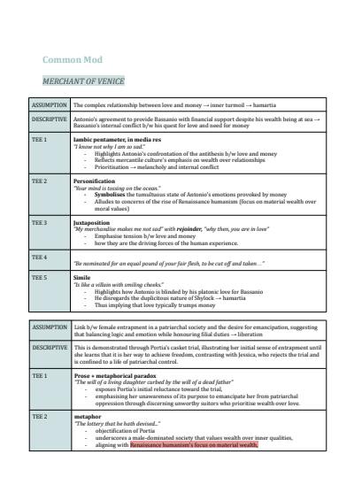 Cover page of ENGLISH ADVANCED - ALL essay TEE breakdown tables