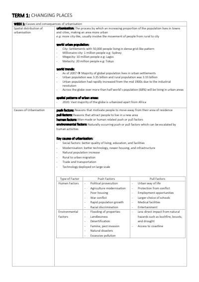 Cover page of Year 10 Geography Study Guides 