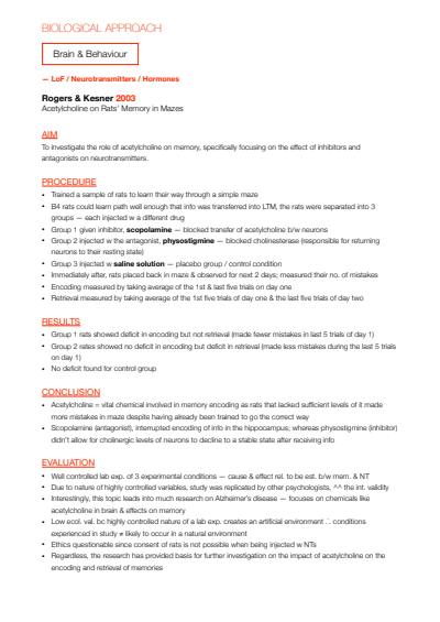 Cover page of IB Psychology 2018-2019 notes: Biological Approach SL (Paper One)