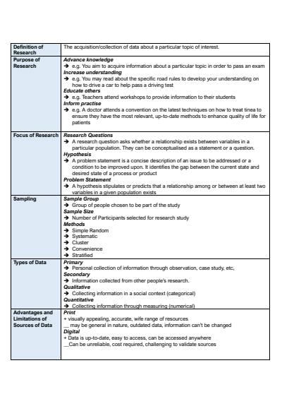 Cover page of YEAR 12 CAFS NOTES (includes relevant statistics/examples)