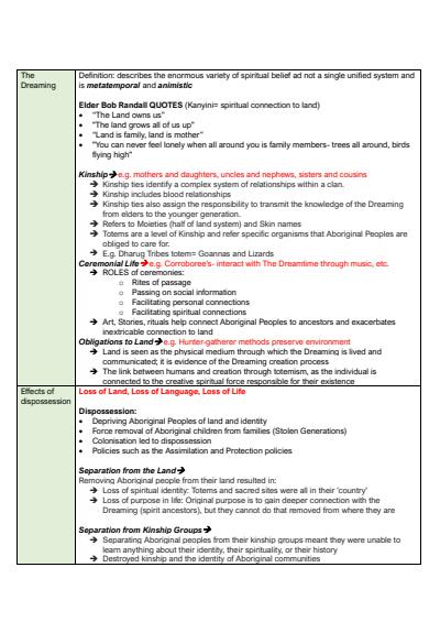 Cover page of YEAR 12 SORII NOTES (includes relevant examples/quotes)