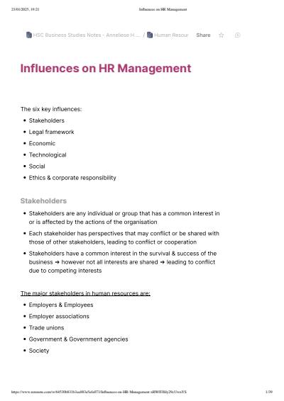 Cover page of Influences on Human Resource Management - BAND 6 HSC NOTES