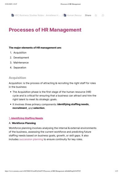 Cover page of Processes of Human Resource Management - BAND 6 HSC NOTES