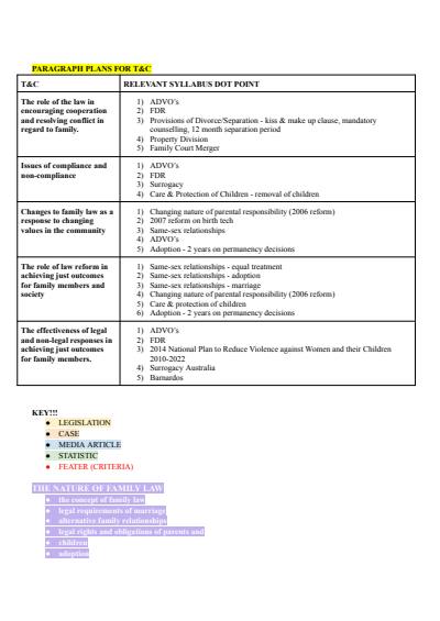 Cover page of BAND 6 FAMILY SKELETON ESSAYS FOR ALMOST EVERY DOT POINT