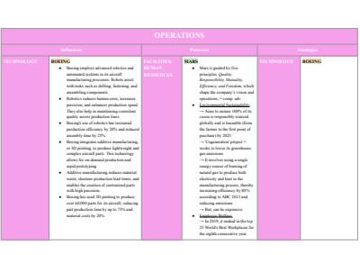 Cover page of BAND 6 BUSINESS CASE STUDIES FOR EVER KBF