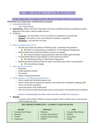 Cover page of BAND 6 PDHPE CORE 2 HEALTH PRIORITIES IN AUSTRALIA NOTES