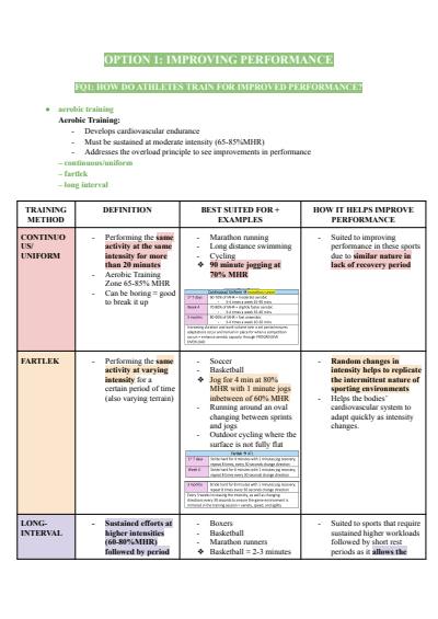 Cover page of BAND 6 PDHPE OPTION 1 IMPROVING PERFORMANCE NOTES