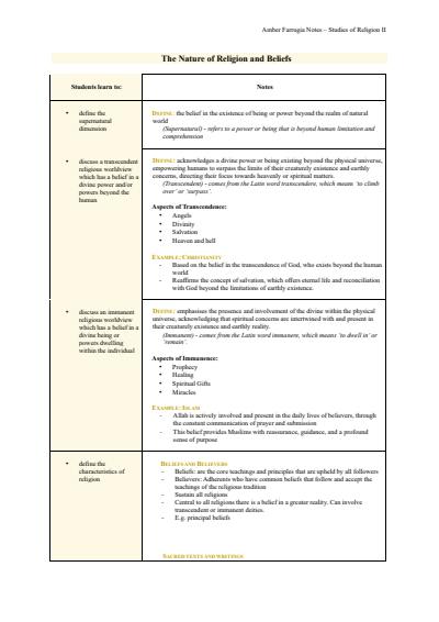 Cover page of SOR II PRELIM YEAR 11 FULL SYLLABUS NOTES