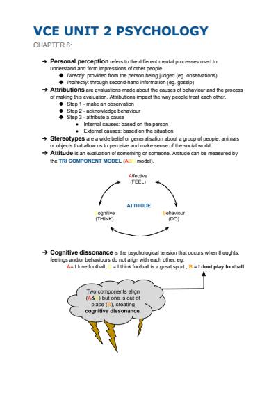Cover page of EVERYTHING from Psychology Unit 2 (AOS1&2)