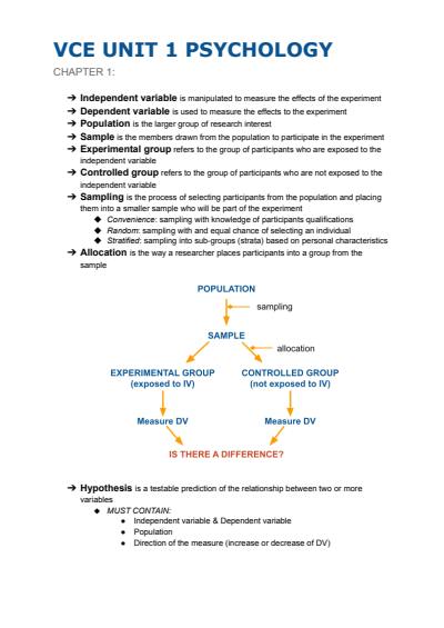 Cover page of EVERYTHING from Psychology Unit 1 (AOS1&2)