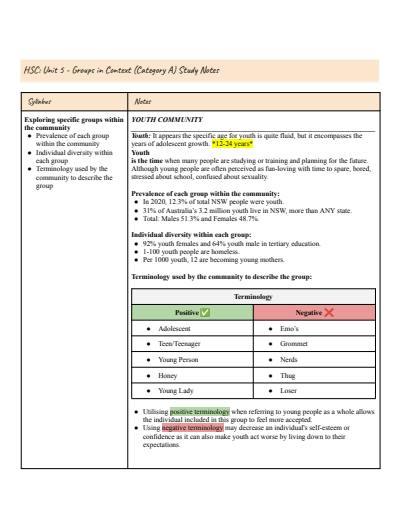 Cover page of Unit 5: Groups in Context (Category A)