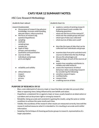 Cover page of Community and Famiy Studies Year 12 Summary Notes (by the syllabus)