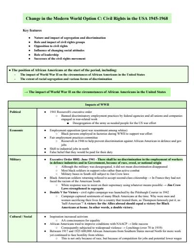 Cover page of CIVIL RIGHTS IN THE USA 1945-1968 (CHANGE IN THE MODERN WORLD) FULL SYLLABUS NOTES HSC MODERN HISTORY BAND 6