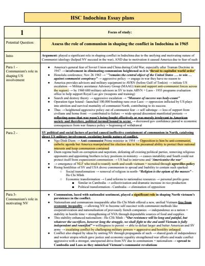 Cover page of CONFLICT IN INDOCHINA ESSAY PLANS HSC MODERN HISTORY BAND 6