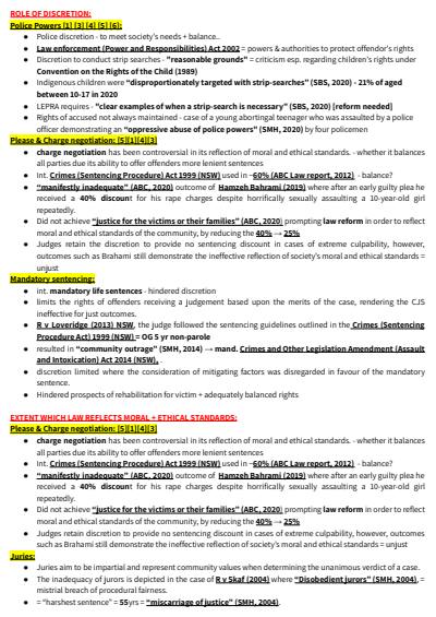 Cover page of BAND 6 legal crime dot points paragraphs for all topics