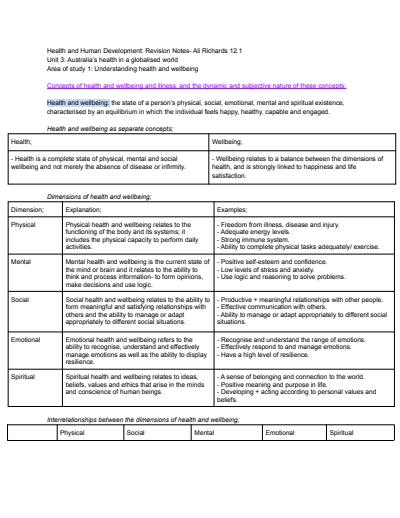 Cover page of Unit 3&4 HHD Notes, 44ss, 97.7 ATAR