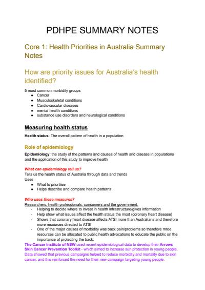 Cover page of HSC PDHPE SUMMARY NOTES